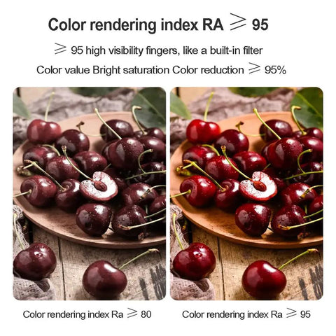 Top Shelf 3 Inch 7W Brass LED Recessed Spotlights With A Slick Baffle Trim And Fully Adjustable Eyeball Heads Heavy Duty Copper Core For Seamless Home Retrofit Lighting Sets Of Ten Warm White, with cherries under different color rendering indices.