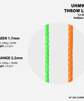 Comparison of GM Climbing Throw Line 2.2mm 180ft Orange UHMWPE Cord and green line, showing size, MBS, and weight details.