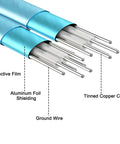 Slimline SAS 4.0 SFF8654 4i 38 Pin Host To SATA 7 Pin Cable For Internal Drives Ideal For Servers And PCs Fast Data Transmission X4 Target Connector 0.5M Length, tinned copper core