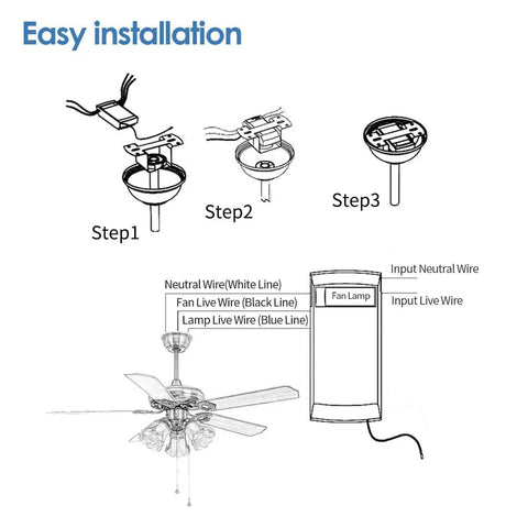 Installation diagram for 42 Inch Retractable Ceiling Fan With LED Light And Remote Control, wiring and assembly steps shown.