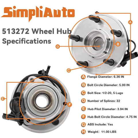 Front Wheel Hub And Bearing Assembly For Jeep Wrangler 2007 2016 5 Lug With ABS OE 513272 Replacement product specifications chart