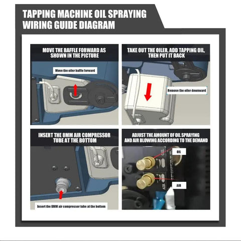 Tapping Machine Oil Spraying Wiring Guide Diagram for 1200W Electric Tapping Machine For M4 To M24 Holes Auto Oiling.