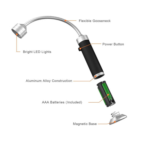 Super Bright Magnetic Barbecue Grill Light With Flexible Gooseneck LED Lighting For Outdoor Cooking 2 Pack Weather Resistant Batteries Included
