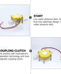 12V Micro Hydroelectric Water Turbine Generator With Adjustable Nozzle Portable Creek And Stream Power Source For Charging 12V Batteries
