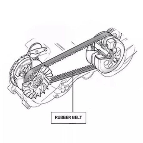 Heavy Duty 134T Drive Belt For Harley Davidson Motorcycle Engine Replacement 24mm Rubber Transmission in engine diagram.