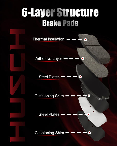Front Ceramic Brake Pads Kit For Nissan Micra 2015 2017 And Versa 2012 2019 Versa Note 2014 2019 6-layer structure diagram