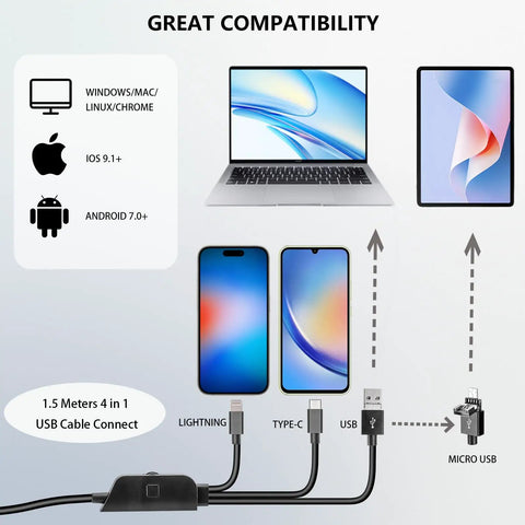 1080P Handheld Digital Microscope With 50X To 1000X Magnification, On The Go Portable USB Microscope With Adjustable Stand, 4 In 1 Cable Connection For iPhone Android Mac Windows PC, Great For Hobbyists And Fieldwork, 4-in-1 cable compatibility graphic