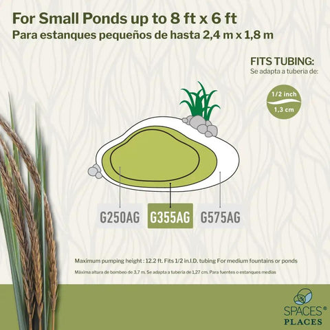 Diagram showing pond setup for G355AG 355 GPH Submersible Pond Pump For Water Features With 11.5 Ft Max Lift And 16 Ft Cord Black