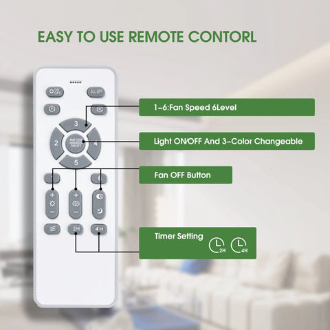 Remote control for 32 Inch Ceiling Fan With Remote And Dimmable Light For Indoor And Outdoor Use, showing speed, light, and timer settings.
