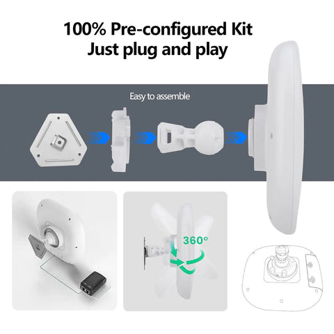Outdoor 5.8GHz 10KM TDMA Gigabit Point To Point WiFi Bridge Kit assembly guide with detailed parts and 360° rotation feature.