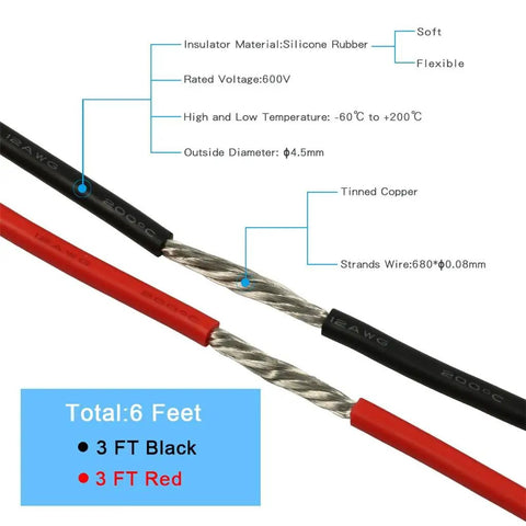 Top Tier Rock Solid 12 AWG High Quality Silicone Wire Red And Black 3 Foot Stranded, showing specifications and details.