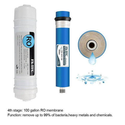 Reverse Osmosis Water Filtration System Replacement Filter Kit For RO 100G A 5 Stage DIY Friendly 1 Year Supply 8 Pack RO membrane
