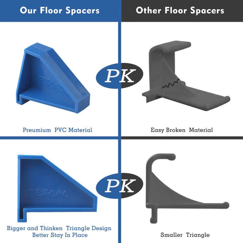 Comparison of Triangle Floor Spacers for Laminate Wood and Vinyl Plank with easy setup and 1/4 inch gap.