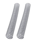Pack Of 2 Flexible Lower Vacuum Hose Replacement Parts For Home Cleaners, ABS Rubber Composite, Wear Resistant, Easy Install, Durable Vacuum Hose Compatible With Most Vacuums And Cleaners, showing two coiled hoses.
