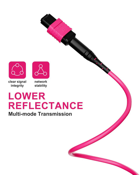 Om4 Mpo To Mtp Fiber Patch Cable 15M 50Ft 12 Core Type B Ready To Roll For 40G 100G 200G Data Center Rack Setup Lightning Fast Ethernet Networking With Zero Drag Performance close-up view of pink connector and cable.