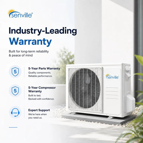 Top Tier 30000 BTU Smart Mini Split AC And Heat Pump With Wifi And Voice Control, outdoor unit showing warranty details.