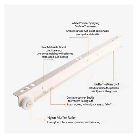 Full Extension Telescopic Drawer Slides 12 Inch Pair With Hydraulic Dampers showing features like nylon muffler roller and buffer return slot.