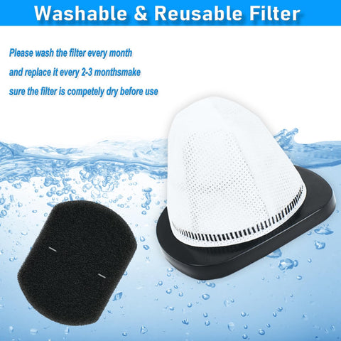 2030 Vacuum Filter Pack For 2030B 2030J 2030K 2030L 2030U 3346 And 3346W includes washable and reusable filters