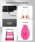Silk PLA Filament 1.75mm Magenta Silk Pink 1kg showing reliable printing quality with images of neat winding, flexibility, and no bubbles.