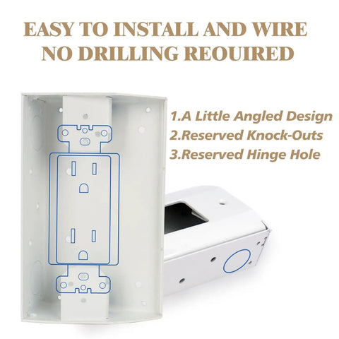 Corner Mount Power Distribution Box In White Nylon Slim Fit With Heavy Duty Metal Housing Pre Drilled Holes And Compact Wall Mount