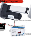 Wiring diagram for the Rock Solid 800N Electric Linear Actuator DC 12V showing motor and controller connections.
