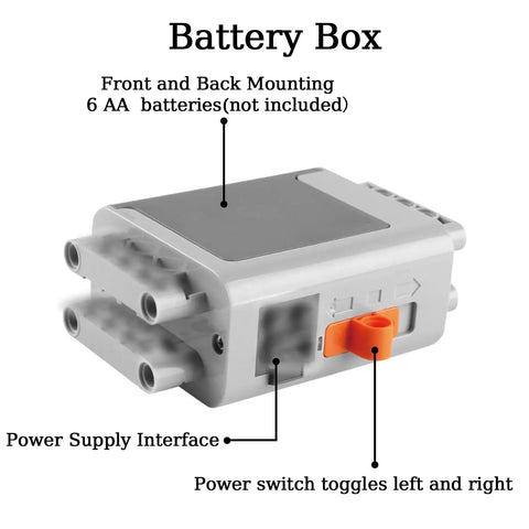 Battery box for 12 In 1 Motor Power Function Kit with High Torque Motor, showing power switch and supply interface, battery not included.