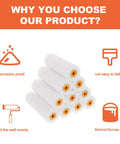 10 Pack High Density Foam Paint Roller Covers Mini Wall Paint Rollers stacked, corrosion proof, sponge material for smooth finish.