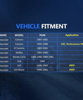 Vehicle fitment chart for Front Wheel Bearing And Seal Kit Replacement For Chevy El Camino Camaro Malibu S10 Blazer From 1982 To 1992