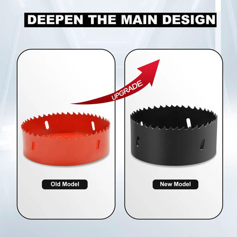 Comparison of old and new Heavy Duty 5/8 Inch 16mm M42 Bi-Metal Hole Saw Set with Hex Shank Arbor, showing design upgrade