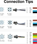 Connection tips for M12 5 Pin A Coded Connector Cable Female Panel Mount Extension Cable Flange Socket With Gold Plated Contacts