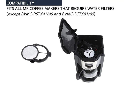 Replacement Charcoal Water Filter Disks For Coffee Makers 12 Pack shown with compatible Mr. Coffee machine.