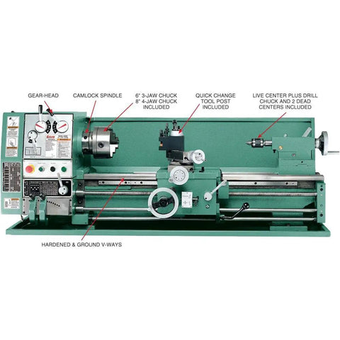 12 Inch By 36 Inch Gear Head Wood Lathe With Cam Lock Spindle And Gap Bed Turn Up To 17 Inches Across showing features like chucks and controls.