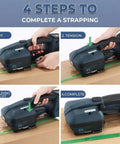 Built Tough Electric Strapping Machine With Auto Welding Head For Steel Straps Cordless Pallet Bender showing tensioning and cutting process.