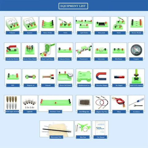 Hands On Basic Electricity And Magnetism Lab Kit For High School Students Real World Electronics Discovery Circuits And Electromagnetism Experiments Now equipment list