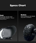 Specs chart showing ergonomic bucket seat and rear hydraulic disc brake on 212cc Gas Powered Go Kart With CVT Belt Drive And 420 Chain