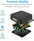 Exploded view of 2 Prong To 3 Prong Outlet Adapter With 4 USB Ports And 6 AC Outlets Desktop Charging Hub Power Hub For Your Desk