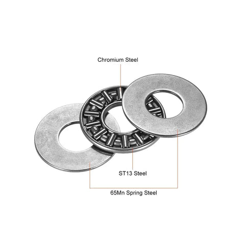Needle Roller Thrust Bearing Kit with 2 Washers, 10 mm ID, 24 mm OD, 4 mm Thick, GCr15 Hardened Steel, components material breakdown