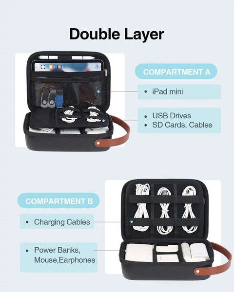 Totally Clutch Electronics Travel Organizer Case With Leather Handle For Chargers Cables And Tech Gear, double-layered compartments for tech storage.
