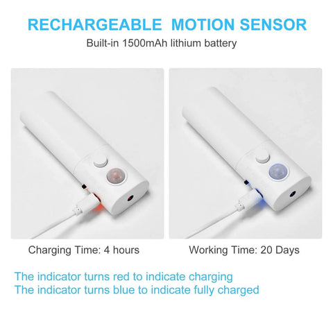 Charging indicator for 2-Pack Rechargeable LED Strip Lights With Motion Sensor 2M Cool White Auto On In Dark, USB-C cable connected