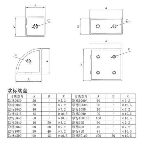 European Standard End Cap Cover Aluminum Profile Cover Plate For Industrial Frame CNC Machines Gray EU 2080 Four Hole DIY Friendly Fit With 2020 3030 4040 4545 2040 3060 4080 Extrusion Profiles dimension chart