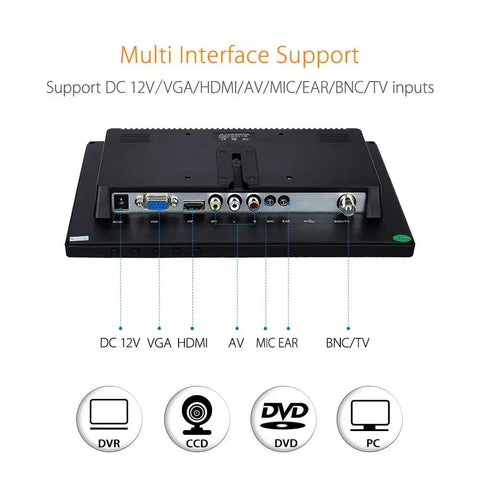 Back view of 10 Inch IPS LCD Monitor With 1280x800 Resolution For PC TV Security Display HDMI VGA BNC AV Inputs, showing ports