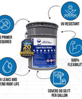 Straight Up Heavy Duty Liquid Butyl Rubber Roof Coating Featuring Zero Hassle Waterproof Sealing One Coat Application Bonding Like Crazy To Nearly Every Surface In A Top Tier Five Gallon White Bucket in gray container with features.