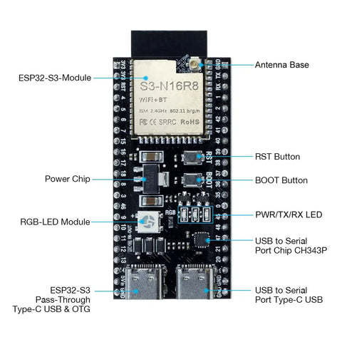 Three Pack ESP32 S3 Dev Board N16R8 MCU with Dual Mode WiFi Bluetooth Type C for Arduino IoT Projects, front view showing components
