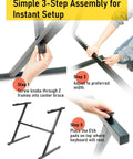 3-step assembly of Z Style Keyboard Stand With Adjustable Width For 61 And 88 Key Keyboards, showing setup process and stable structure.