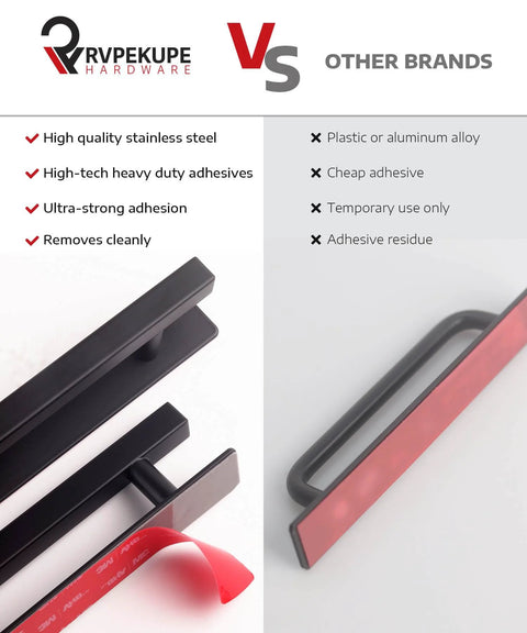 Comparison of 2 Pack Self Adhesive Cabinet Handles Matte Black No Drill Drawer Pulls Stick On Handles to other brands