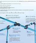 Shop Ready Aluminum Compressed Air Pipe Rig, Plug And Play 3/4 Inch 18 Foot Rigid Pneumatic Piping Kit For Garages And Workshops Built Tough For Daily Grind Air Delivery showing lightweight aluminum piping system.