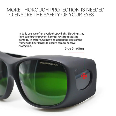 Eye Safety Goggles For IPL And Laser Sessions With OD Five Plus Protection featuring side shading for enhanced protection