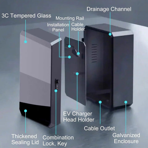 Universal EV Charger Enclosure Wall Mount Protective Case Lockable IP55 with thickened sealing lid and drainage channel.
