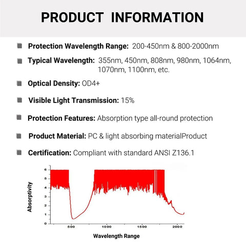 Laser Safety Glasses For IPL 200 To 2000 Nm Eye Protection For Laser Hair Removal And Engraving UV400 Blocking OD4 Plus Fifteen Percent Visible Light Transmission Broad Spectrum Shield PC Material Comfy Fit Green Lens product information and specifications chart
