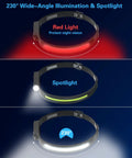 Rechargeable Headlamp Flashlight With Carry Case For Outdoors showing red and white LED lights with 230 degree beam.